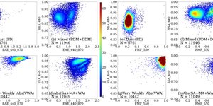 Reseach Higlights homepage 3 1-s2.0-S1352231025005059-gr3