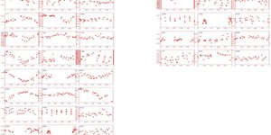 Reseach Higlights homepage 2 1-s2.0-S1384107624000460-gr22