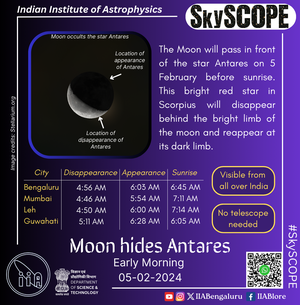 19_Feb_MoonAntrares_Occult