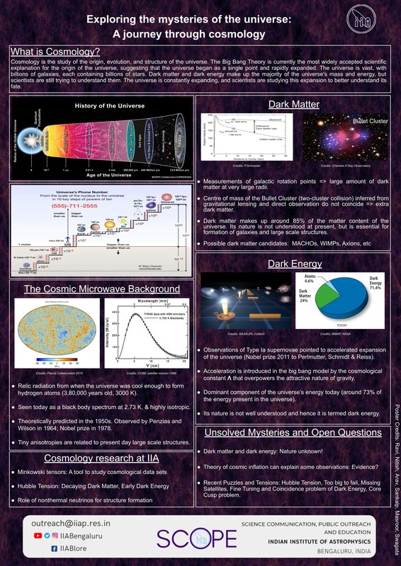 A0_NSD2023_Cosmology_Poster