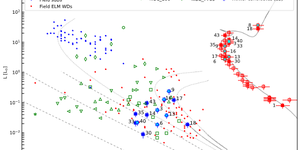 Reseach Higlights homepage 2 Aa50780-24-fig2