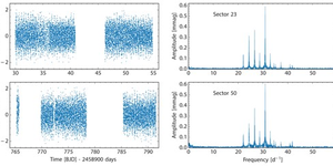 Reseach Higlights homepage 3 Asteroseismology