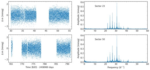 Asteroseismology