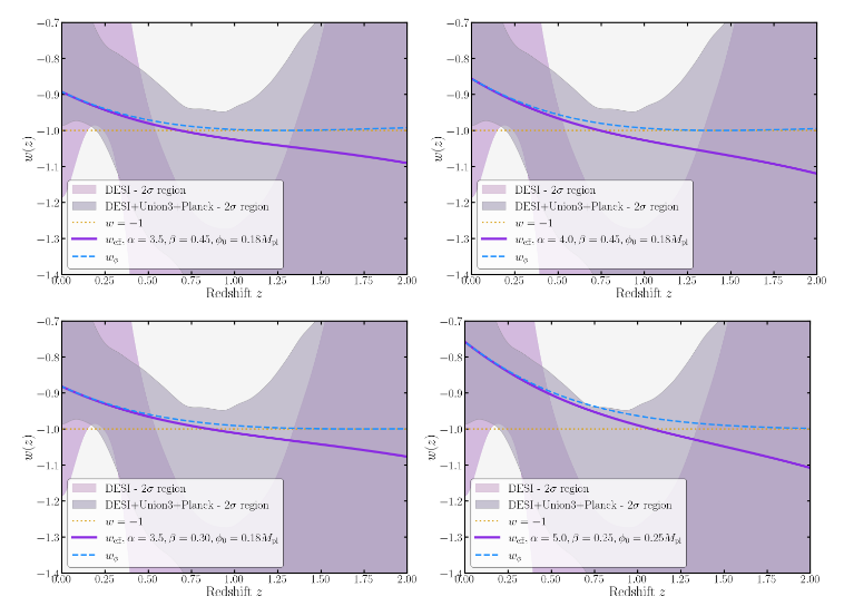 Reseach Higlights 2 Chakraborty