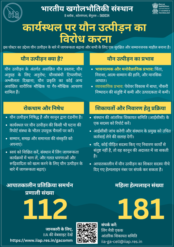 Combating Sexual Harassment at the Workplace Hindi