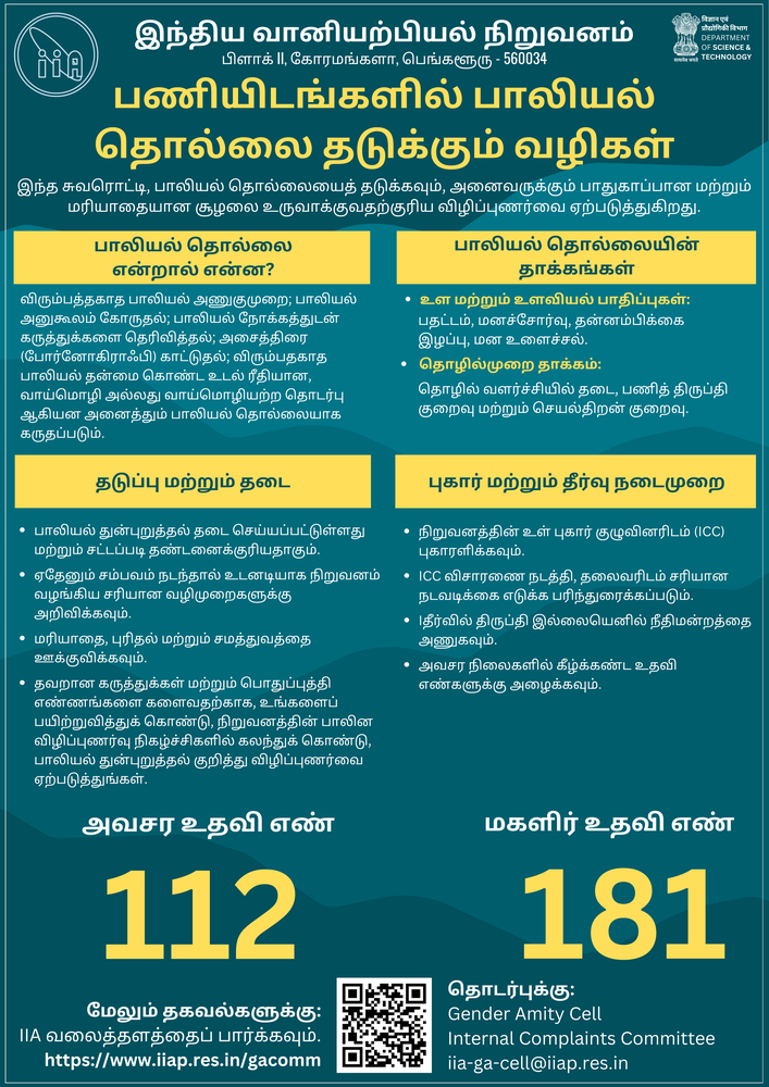 Combating Sexual Harassment at the Workplace TN