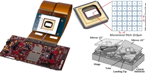 Reseach Higlights homepage 1 DMD-based Multi-Object Spectrograph