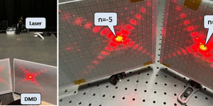 Reseach Higlights homepage 2 Digital_micromirror