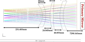 Reseach Higlights homepage 3 Experimental_Astronomy