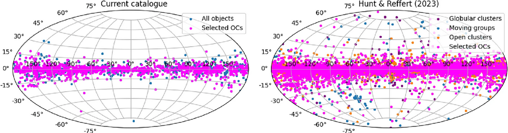 Reseach Higlights 3 Gaia_DR3
