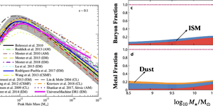Reseach Higlights homepage 2 Galaxies clusters