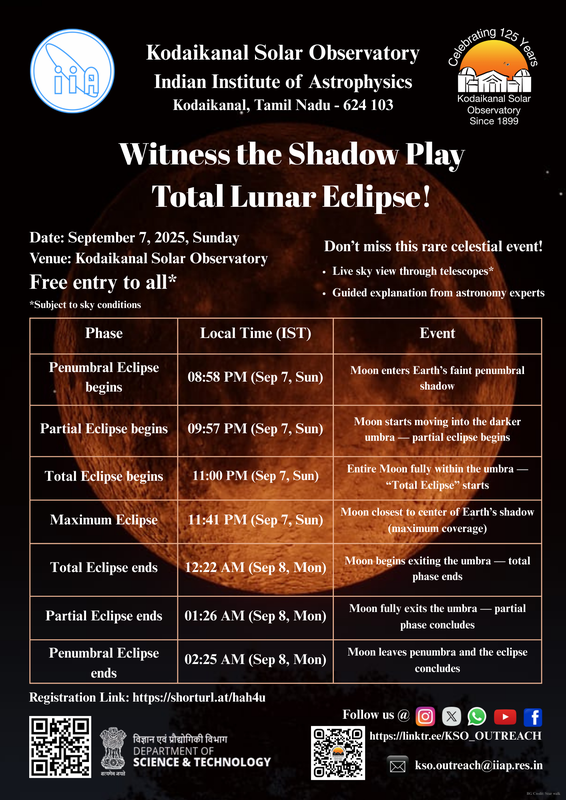 IIA_KSO_TLE2025_PublicEvent