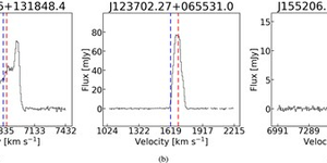 Reseach Higlights homepage 2 Investigating the impacts