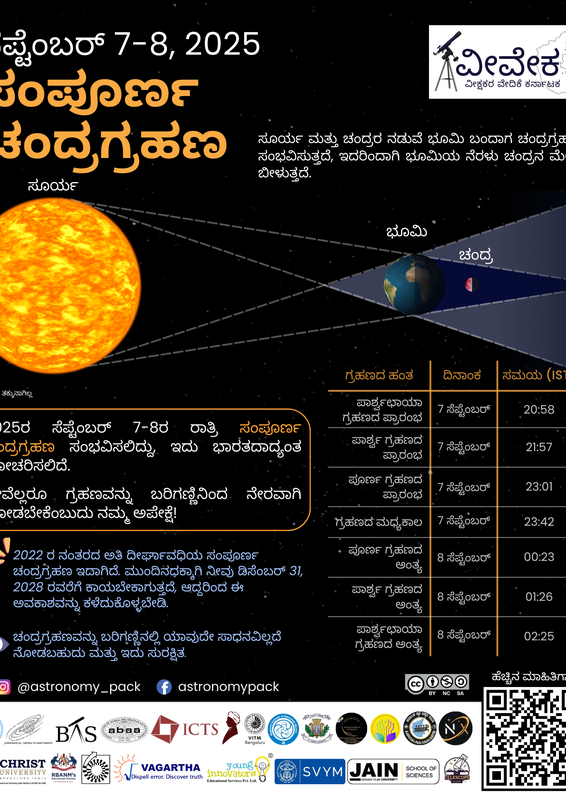 [Kannada]_PACK_TLE_Info_1