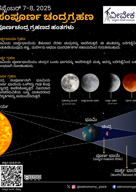 [Kannada]_PACK_TLE_Info_2