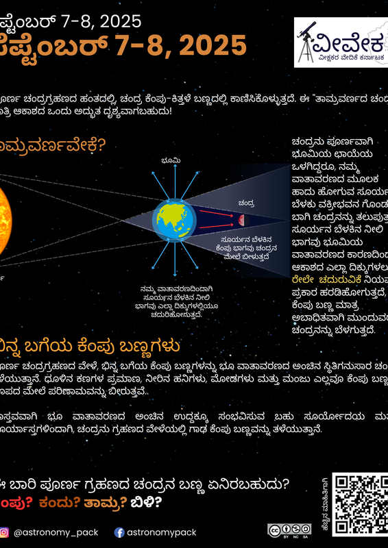 [Kannada]_PACK_TLE_Info_3