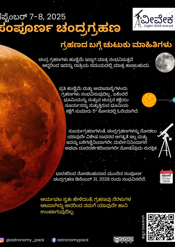 [Kannada]_PACK_TLE_Info_4