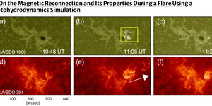 Reseach Higlights homepage 3 On the Magnetic Reconnection