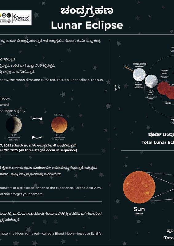 PACK_InfoPoster_Pramod