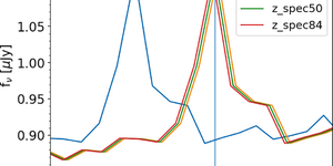 Reseach Higlights homepage 2 Redshift_AA