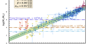 Press Release homepage 3 Screenshot 2026-04-20 at 14.20.37