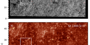 Reseach Higlights homepage 2 Small-scale dynamic phenomena