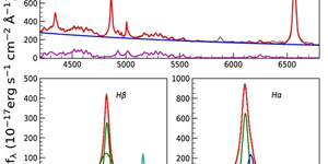 Reseach Higlights homepage 2 Spectropolarimetric
