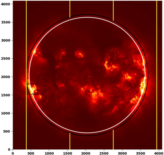 Spectroscopic Observations