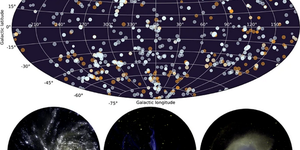 Reseach Higlights homepage 2 UVIT data