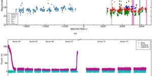Reseach Higlights homepage 2 aa48307-23-fig1