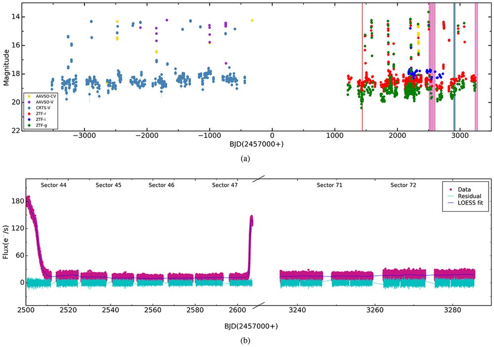aa48307-23-fig1