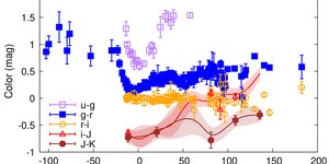 Reseach Higlights homepage 2 aa49420-24-fig5
