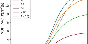 Reseach Higlights homepage 1 aa49722-24-fig3