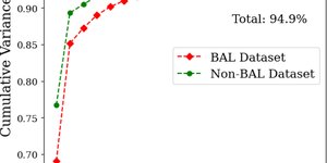 Reseach Higlights homepage 3 aa53330-24-fig3