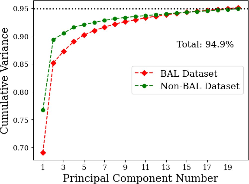 Reseach Higlights 3 aa53330-24-fig3