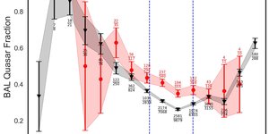 Reseach Higlights homepage 1 aa53352-24-fig2