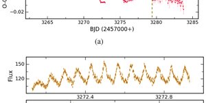 Reseach Higlights homepage 1 aa53810-25-fig1