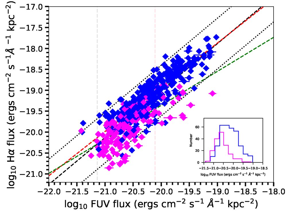 Reseach Higlights 3 aa54945-25-fig2