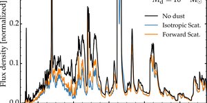 Reseach Higlights homepage 1 aa55161-25-fig4