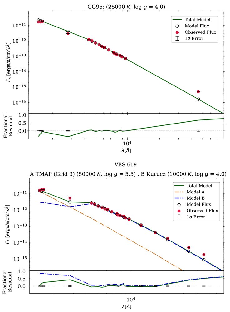 Reseach Higlights 1 aa55495-25-fig1