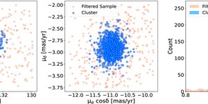 Reseach Higlights homepage 3 aa55711-25-fig1