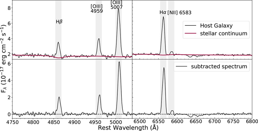 Reseach Higlights 1 aa56058-25-fig1