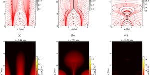 Reseach Higlights homepage 1 aa56232-25-fig1