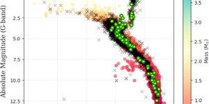 Reseach Higlights homepage 3 ajad8ebef6_lr