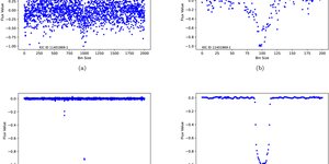 Reseach Higlights homepage 3 ajade99cf2_lr