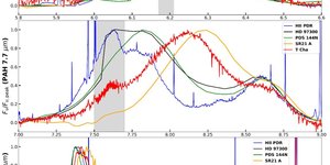 Reseach Higlights homepage 2 ajadf637f5_lr