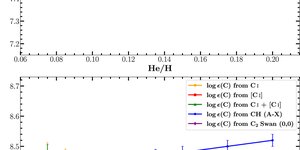 Reseach Higlights homepage 2 apjad6ccff3_lr