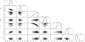 Reseach Higlights homepage 1 apjad8230f7_lr