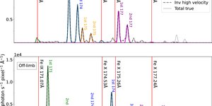 Reseach Higlights homepage 1 apjadc10af2_lr