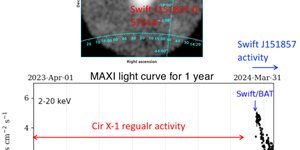 Reseach Higlights homepage 1 apjadd699f1_lr